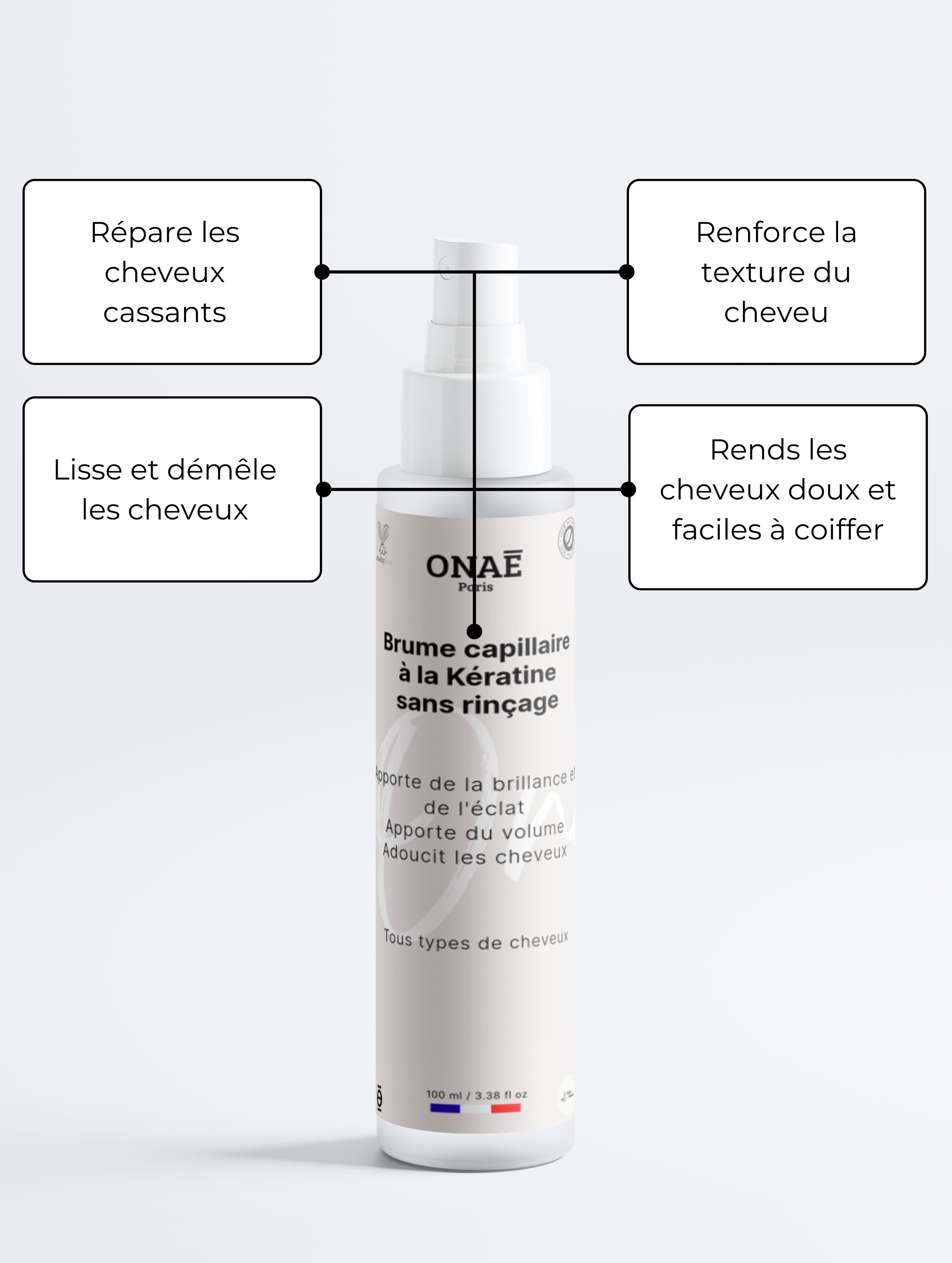 Brume capillaire soin pour cheveux à la Kératine Onaé paris - Détails produit