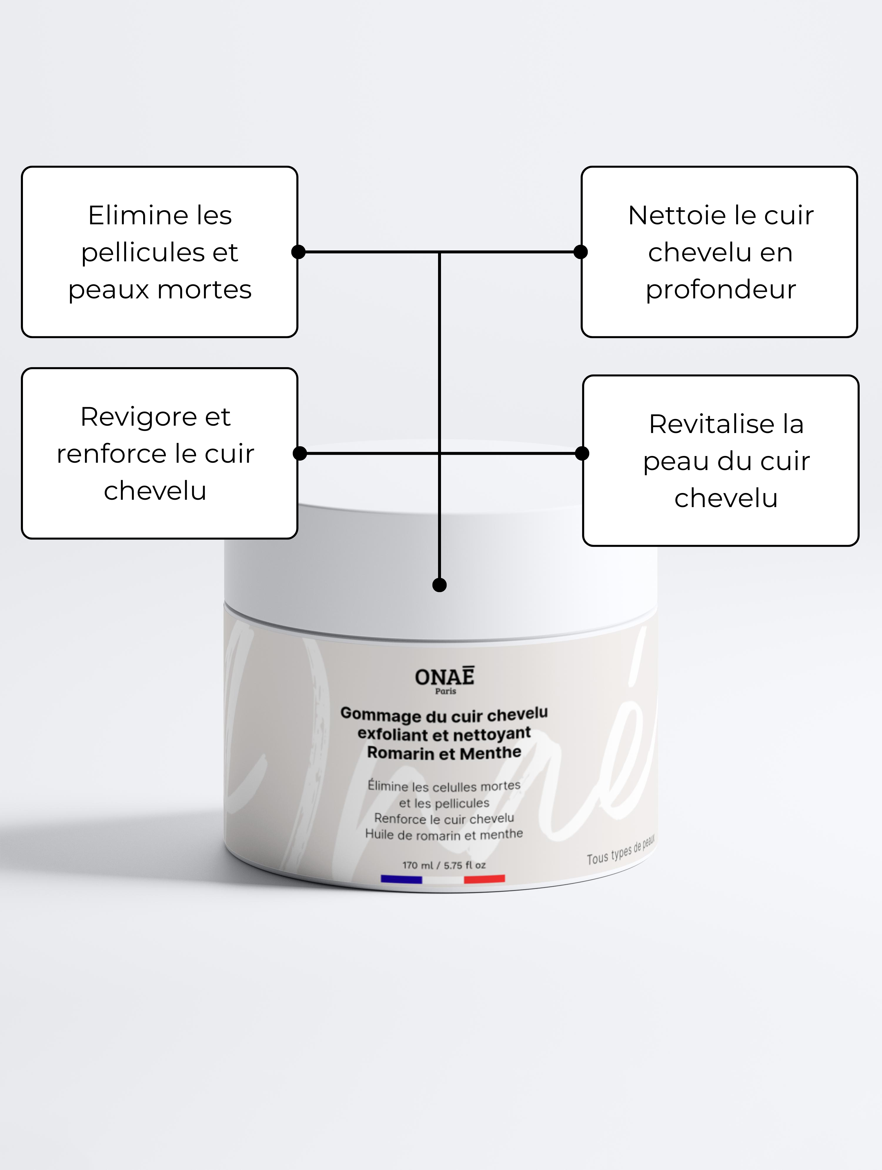 Gommage pour cuir chevelu exfoliant et nettoyant au romarin et à la menthe Onaé paris tous types de peaux - détails du produit