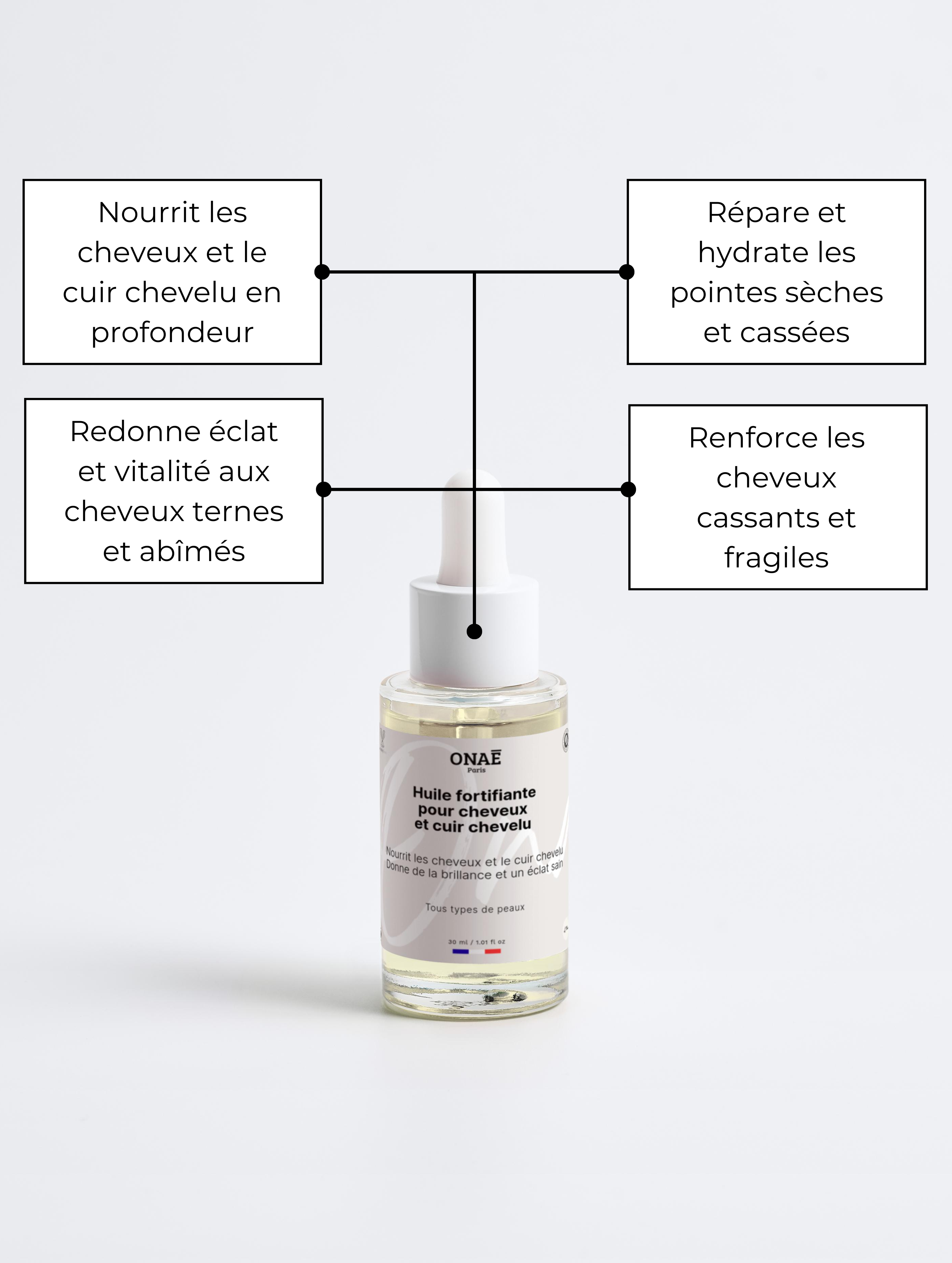 Huile fortifiante pour cheveux et cuir chevelu au romarin Onaé - caractéristiques produit