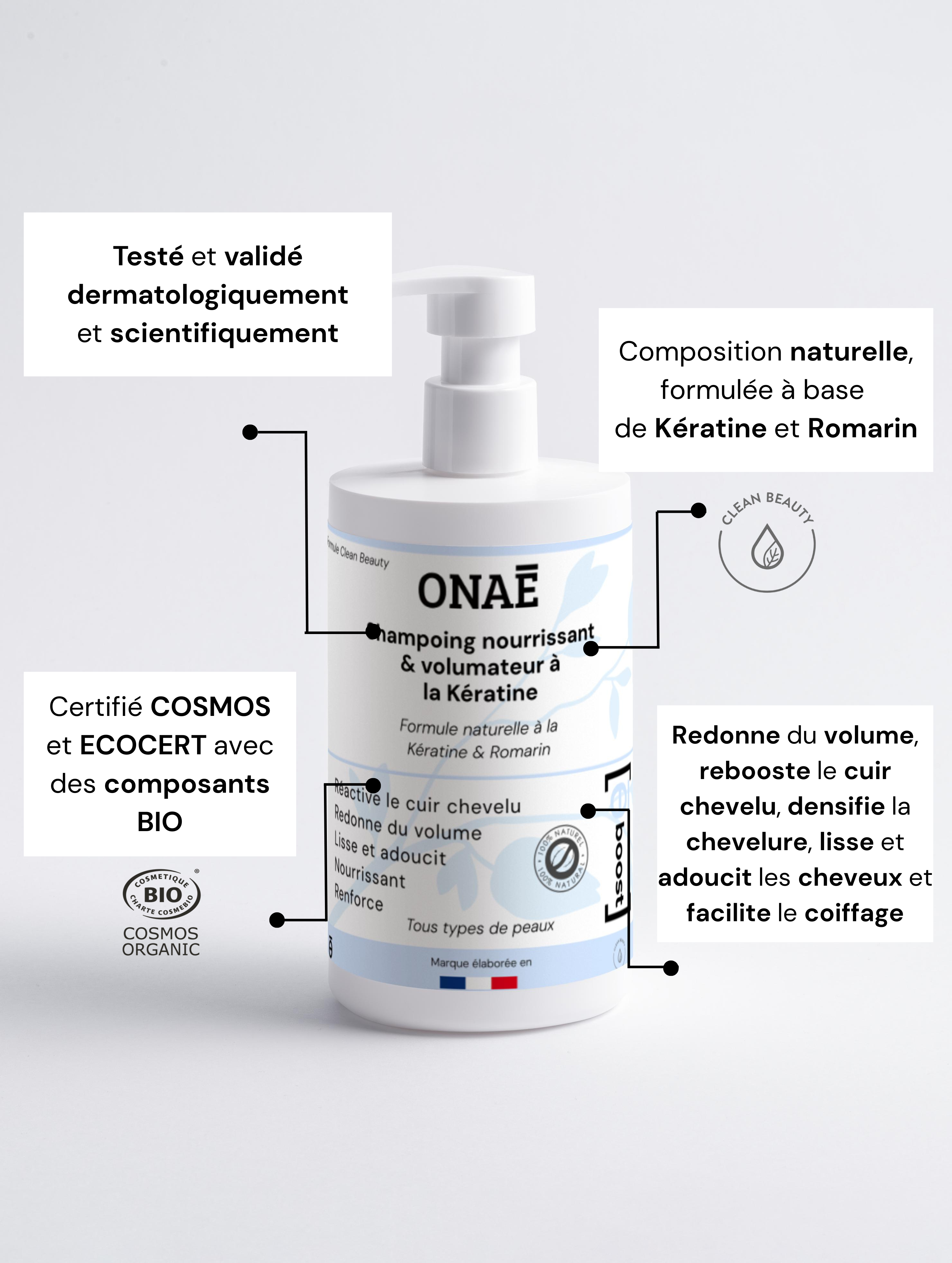 Shampoing nourrissant et volumateur à la Kératine