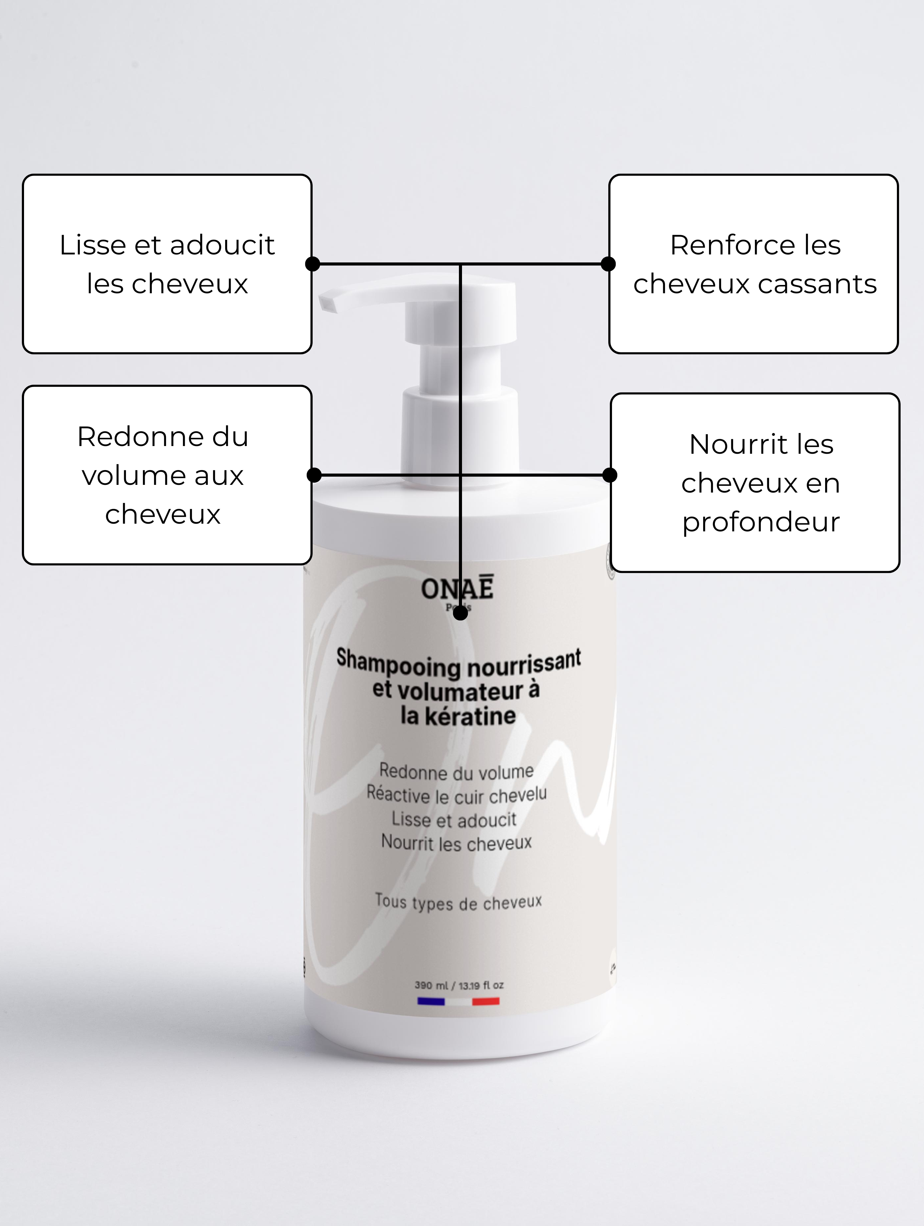 Shampoing nourrissant et volumateur à la kératine Onaé paris tous types de cheveux - détails du produit