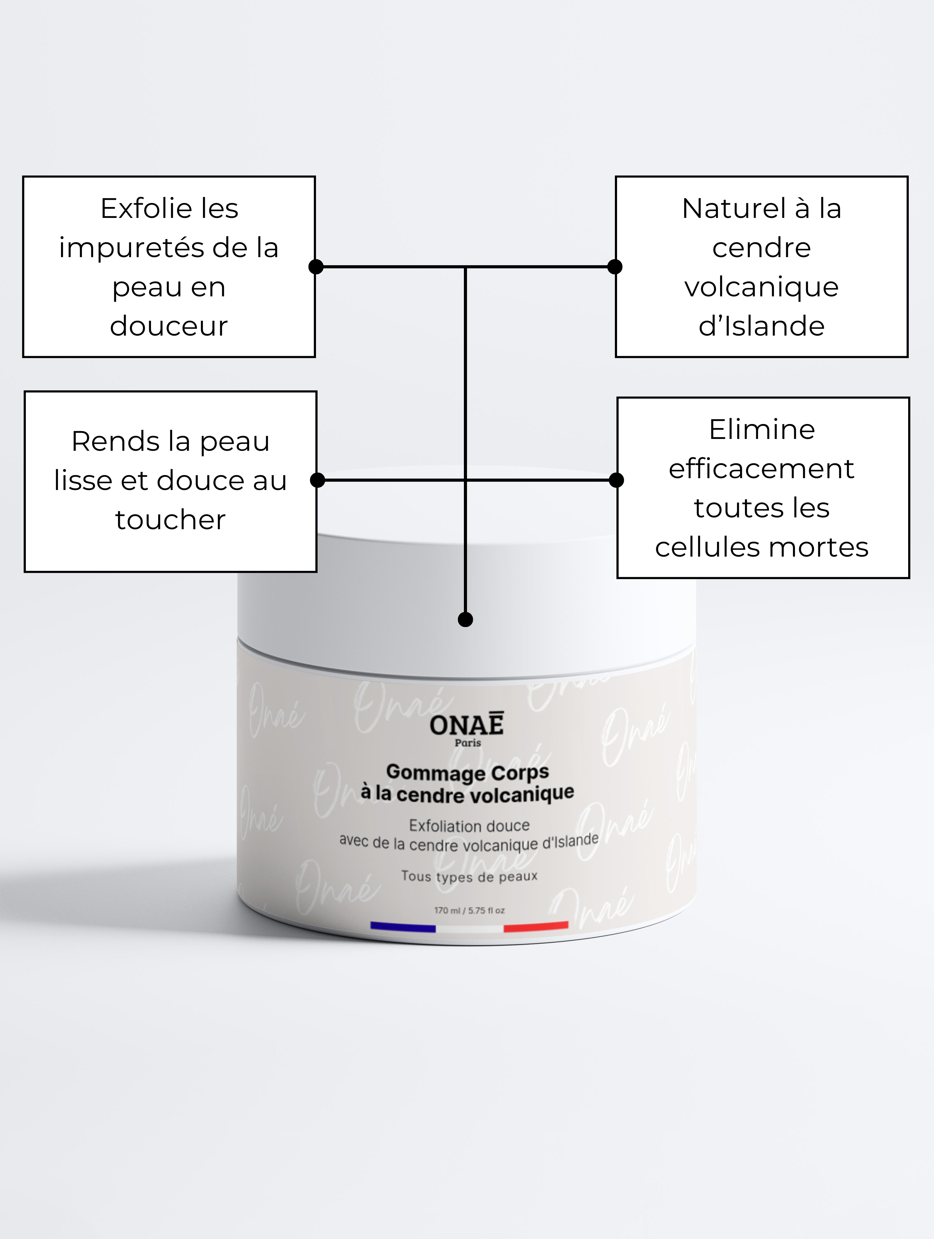 Gommage corps et visage à la cendre volcanique ONAÉ Paris - caractéristiques du produits