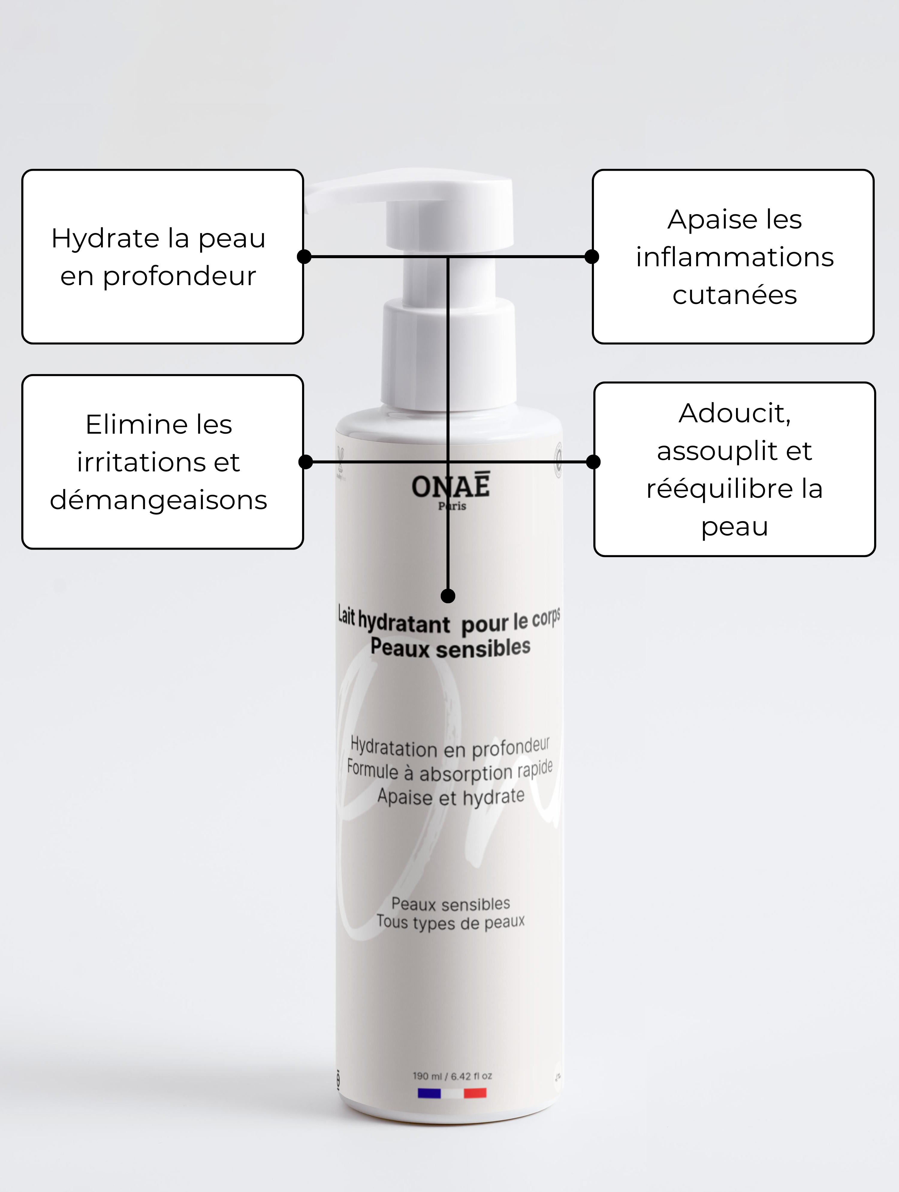 Lait hydratant pour le corps peaux sensibles Onaé paris tous types de peaux - détails du produit