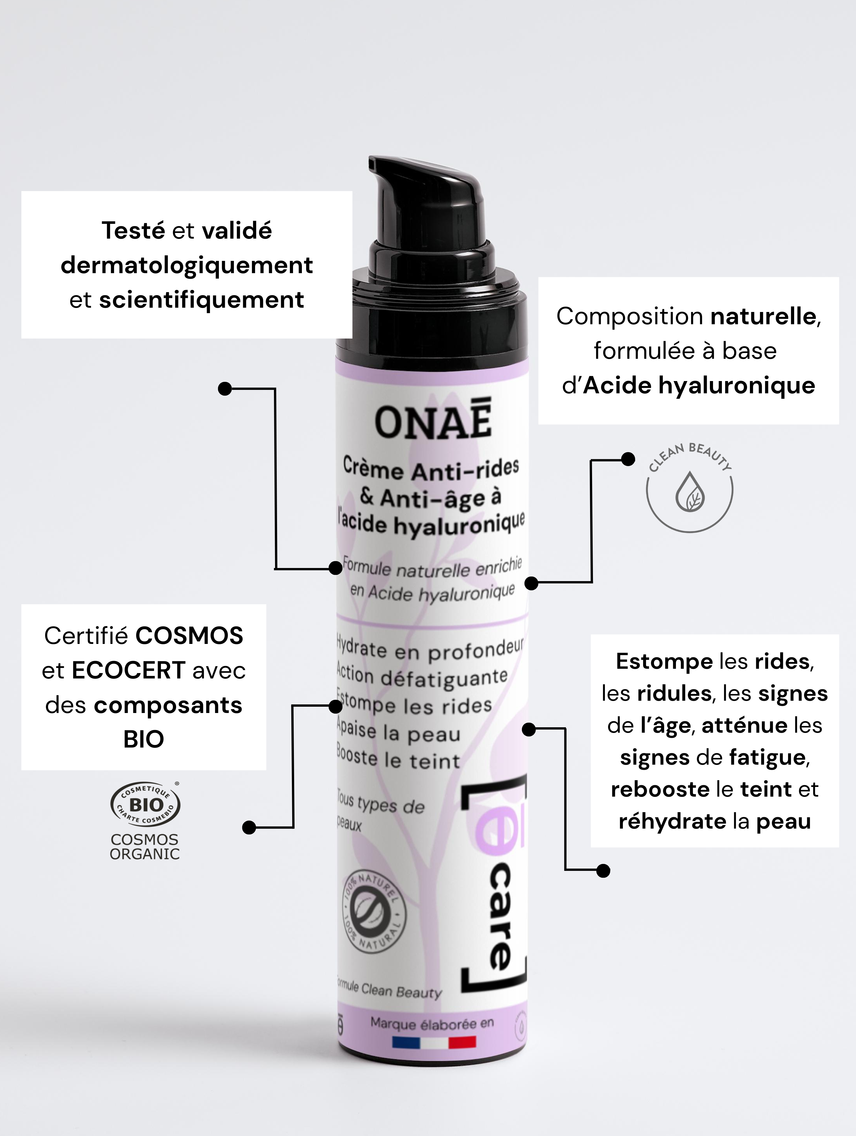 Crème Anti-rides & Anti-âge à l'acide hyaluronique
