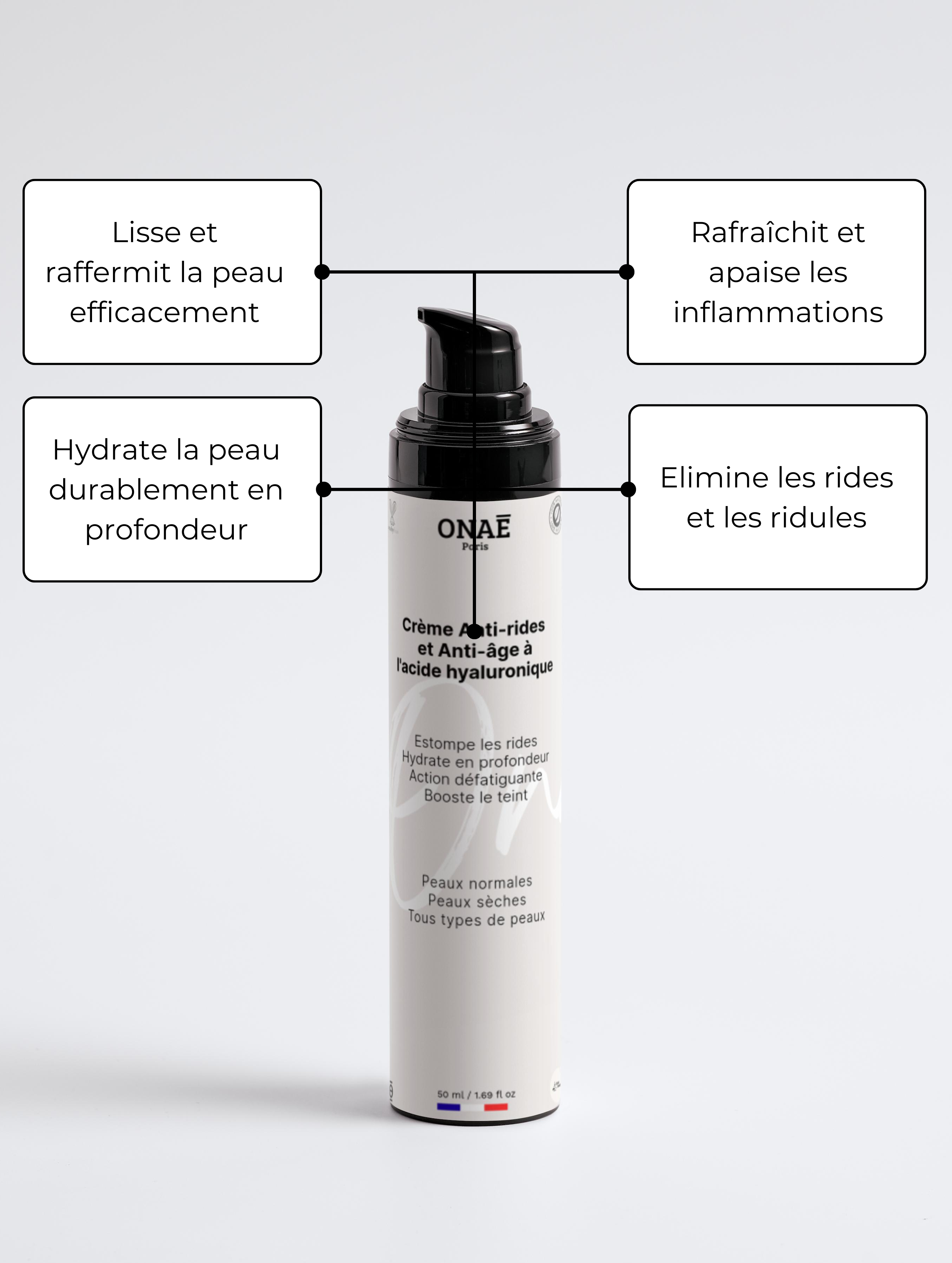 Crème pour le visage anti-rides et anti-âge à l'acide hyaluronique Onaé paris tous types de peaux - détails du produit