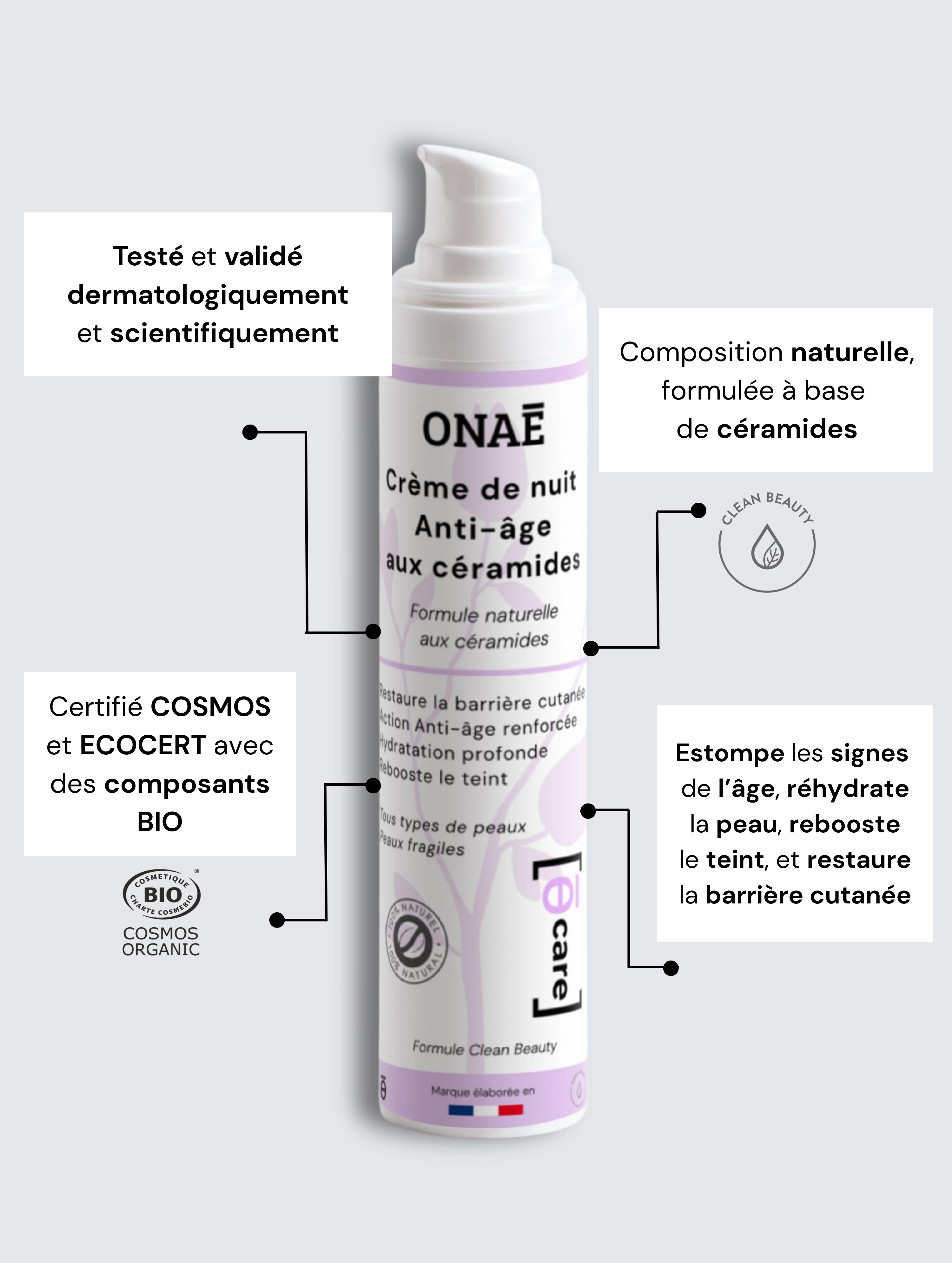 Crème visage de nuit anti-âge aux céramides