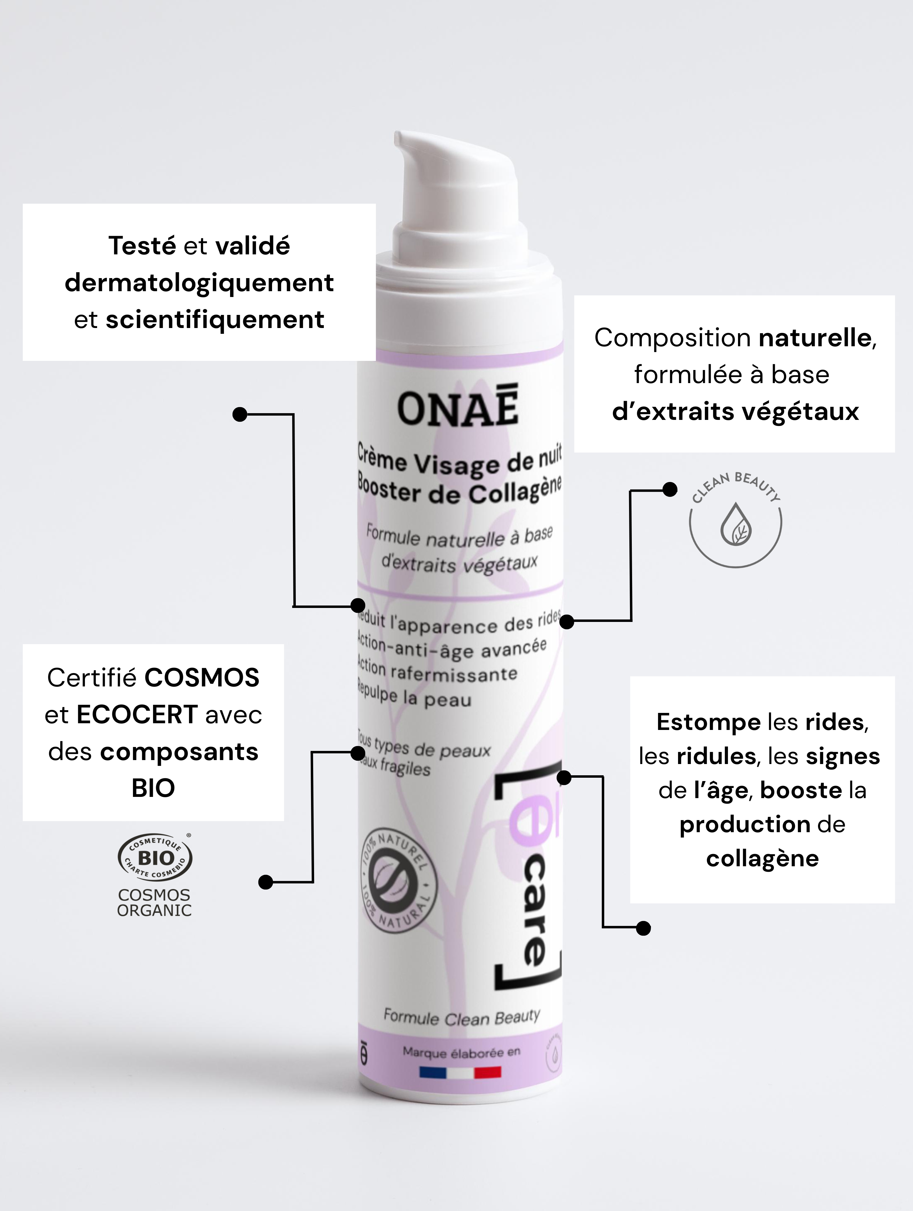 Crème visage de nuit anti-âge boost collagène