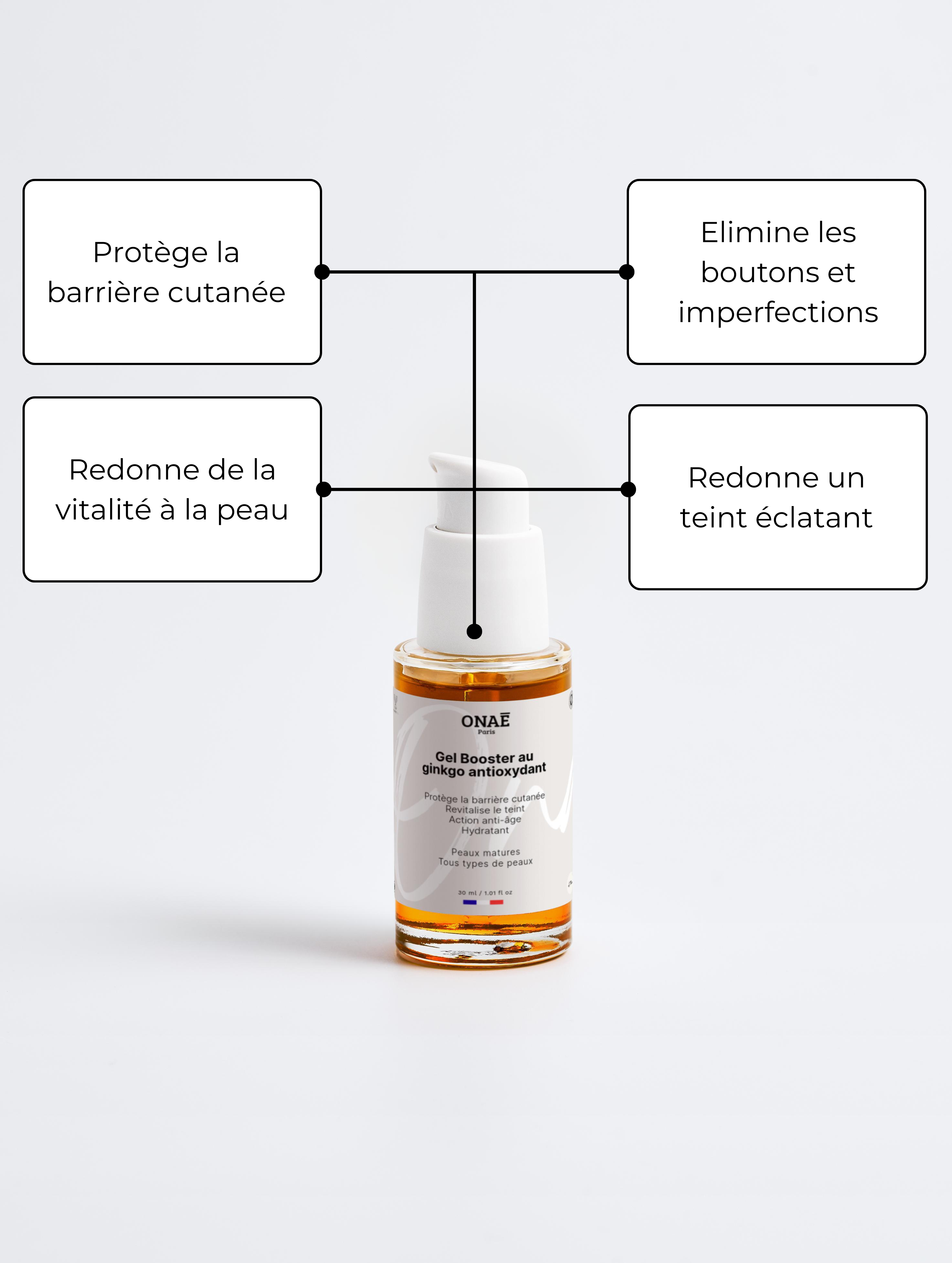 Gel pour le visage booster antioxydant au gingko Onaé paris tous types de peaux - détails du produit