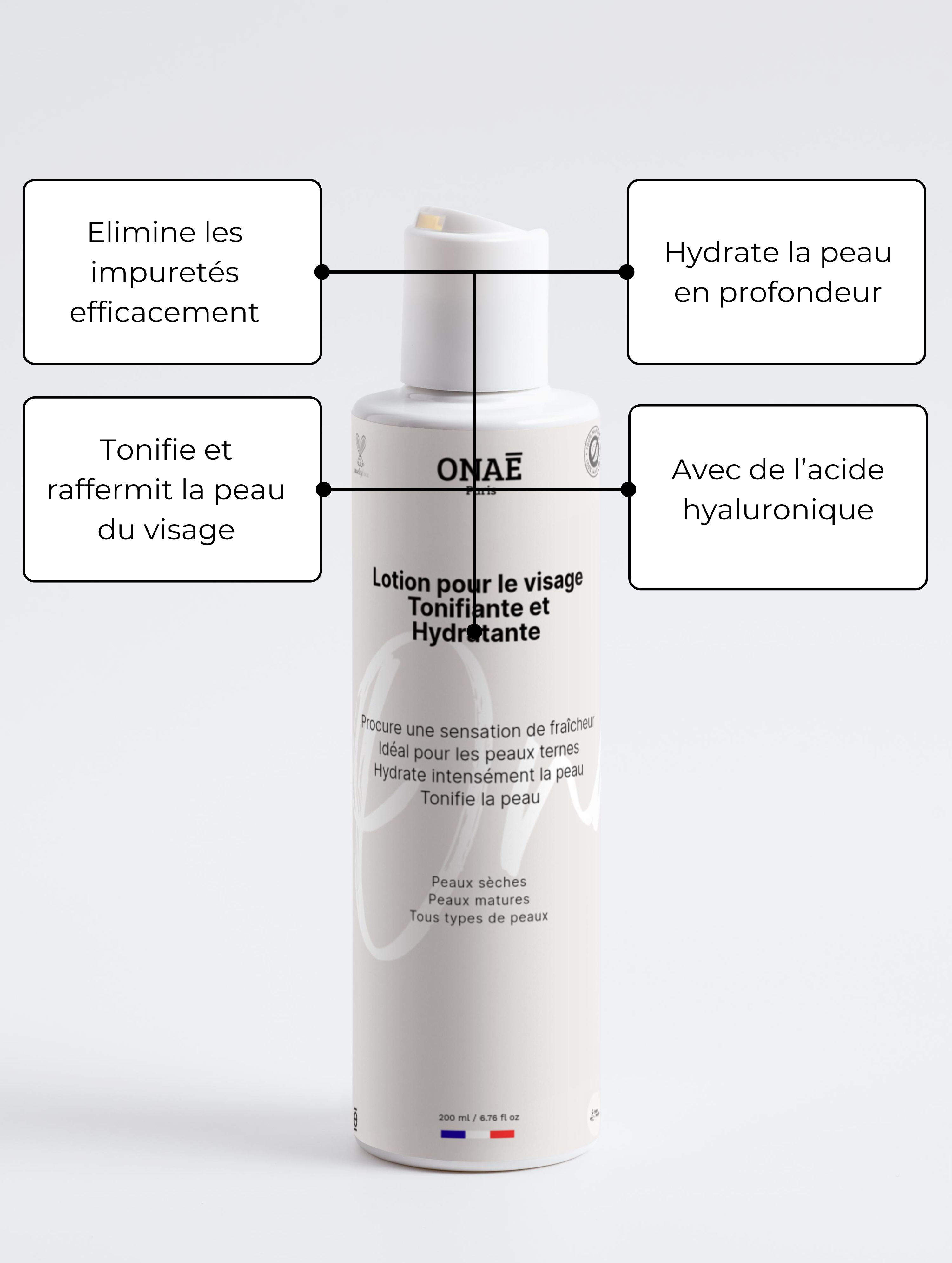 Lotion pour le visage hydratante et tonifiante Onaé paris tous types de peaux - détails du produit