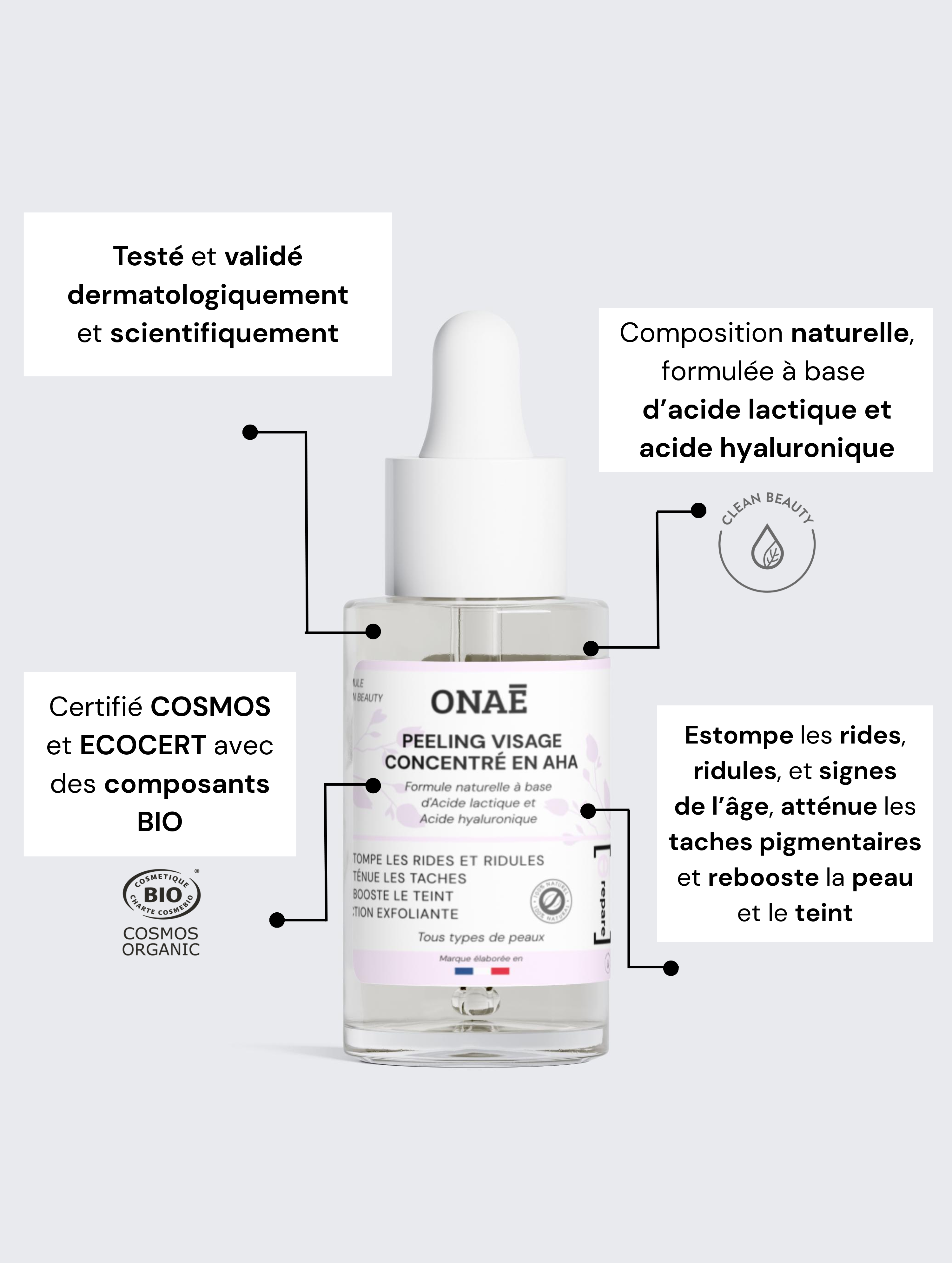 Peeling actif pour le visage concentré en AHA
