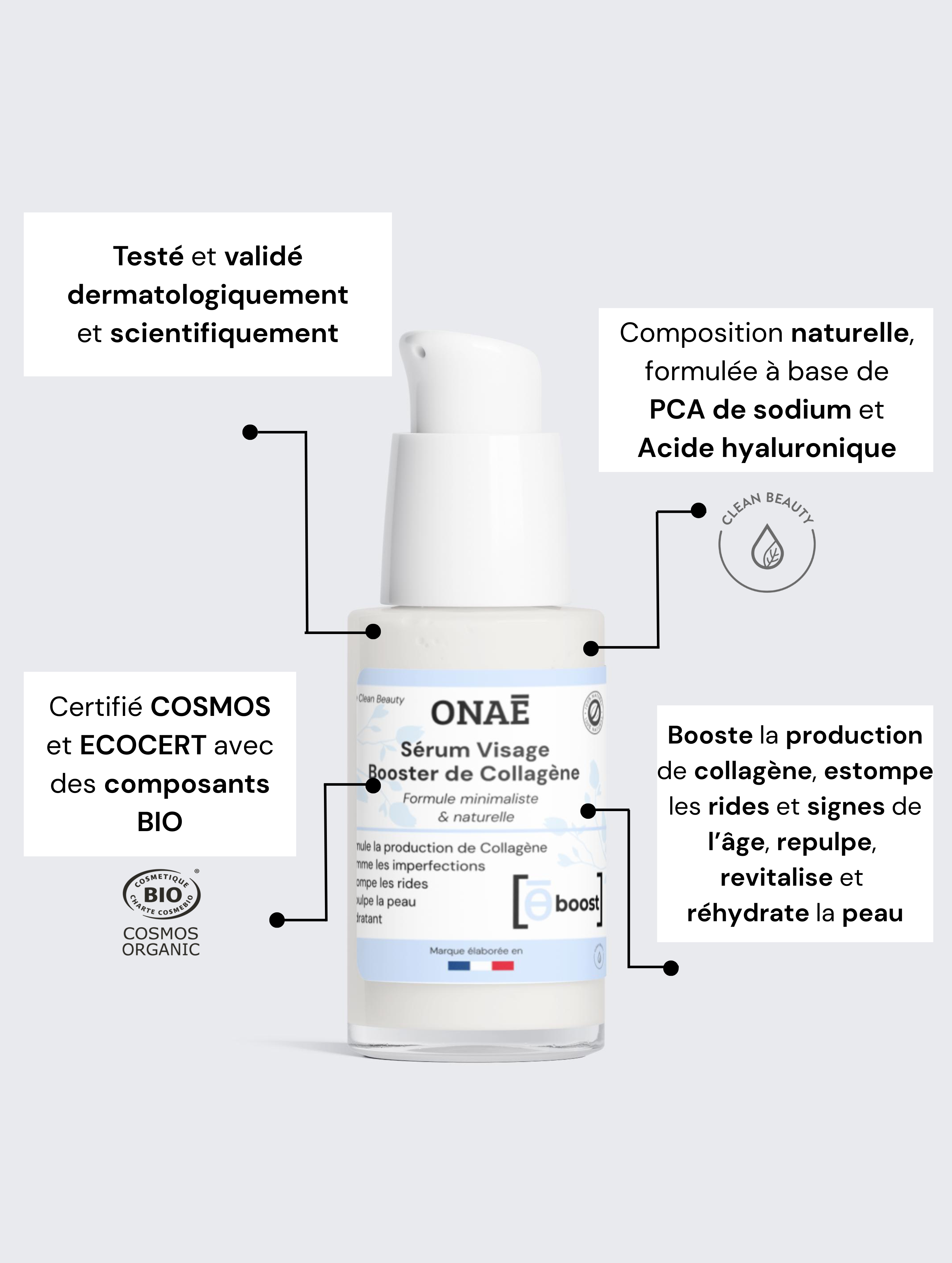 Sérum pour le visage anti-âge Booster de Collagène