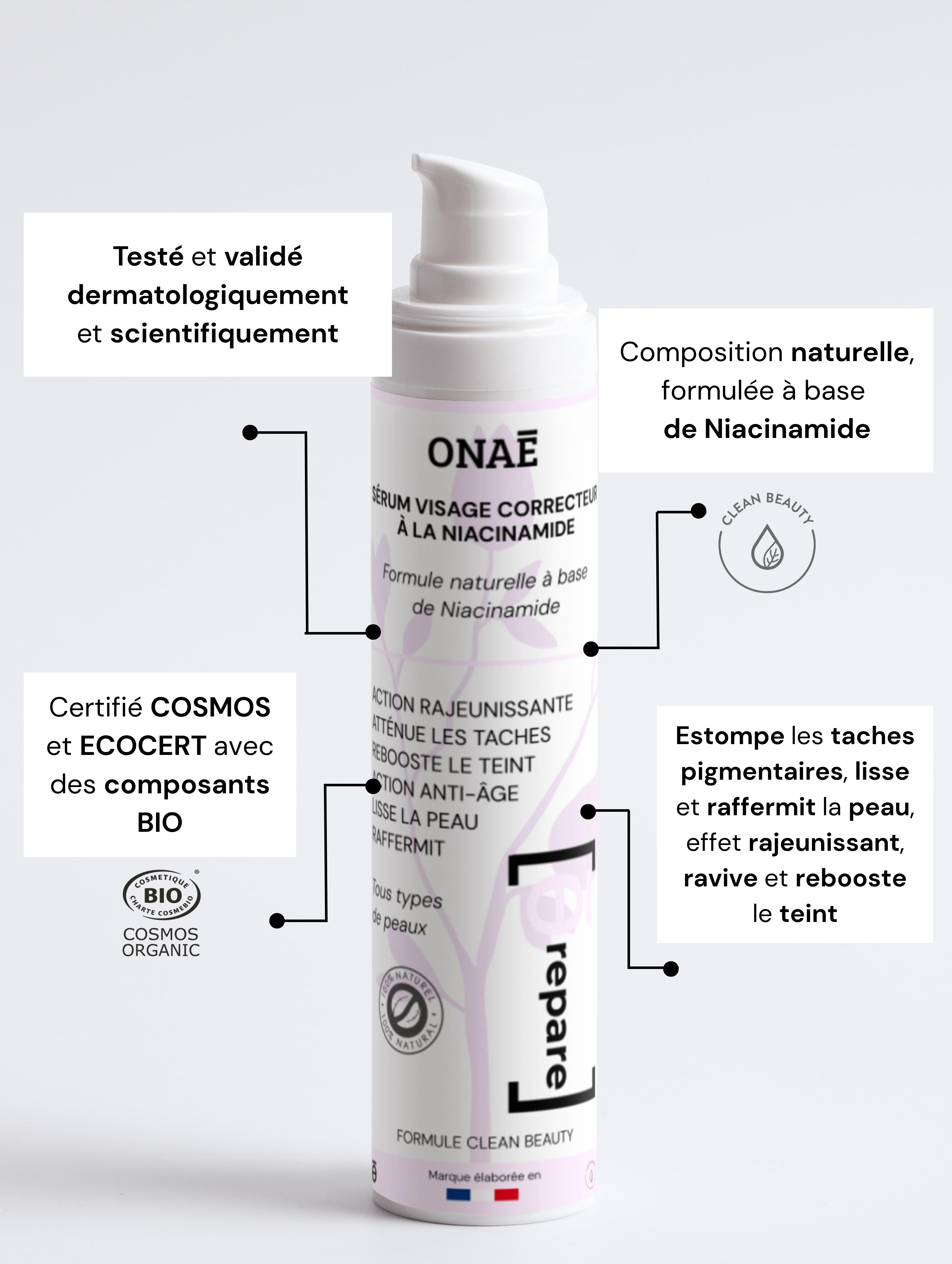 Sérum pour le Visage Correcteur à la Niacinamide