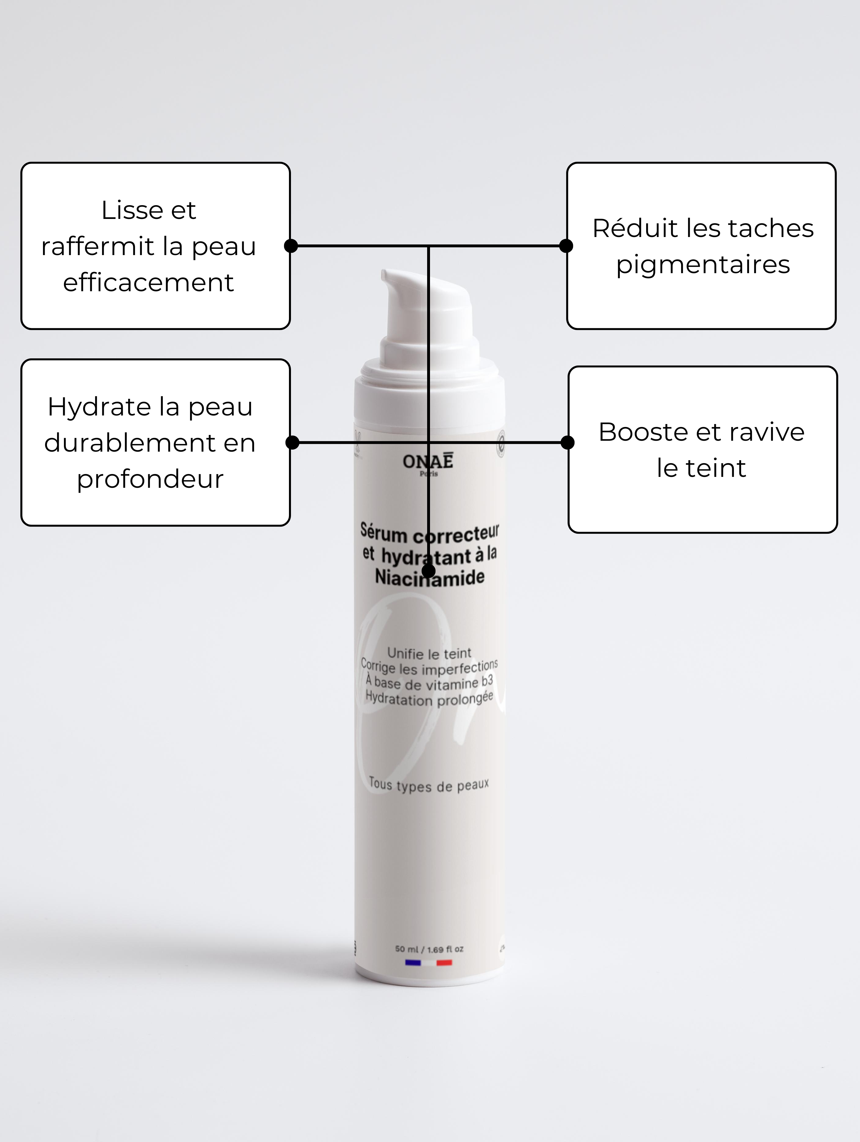 Sérum pour le visage correcteur et hydratant à la Niacinamide Onaé paris tous types de peaux - détails du produit