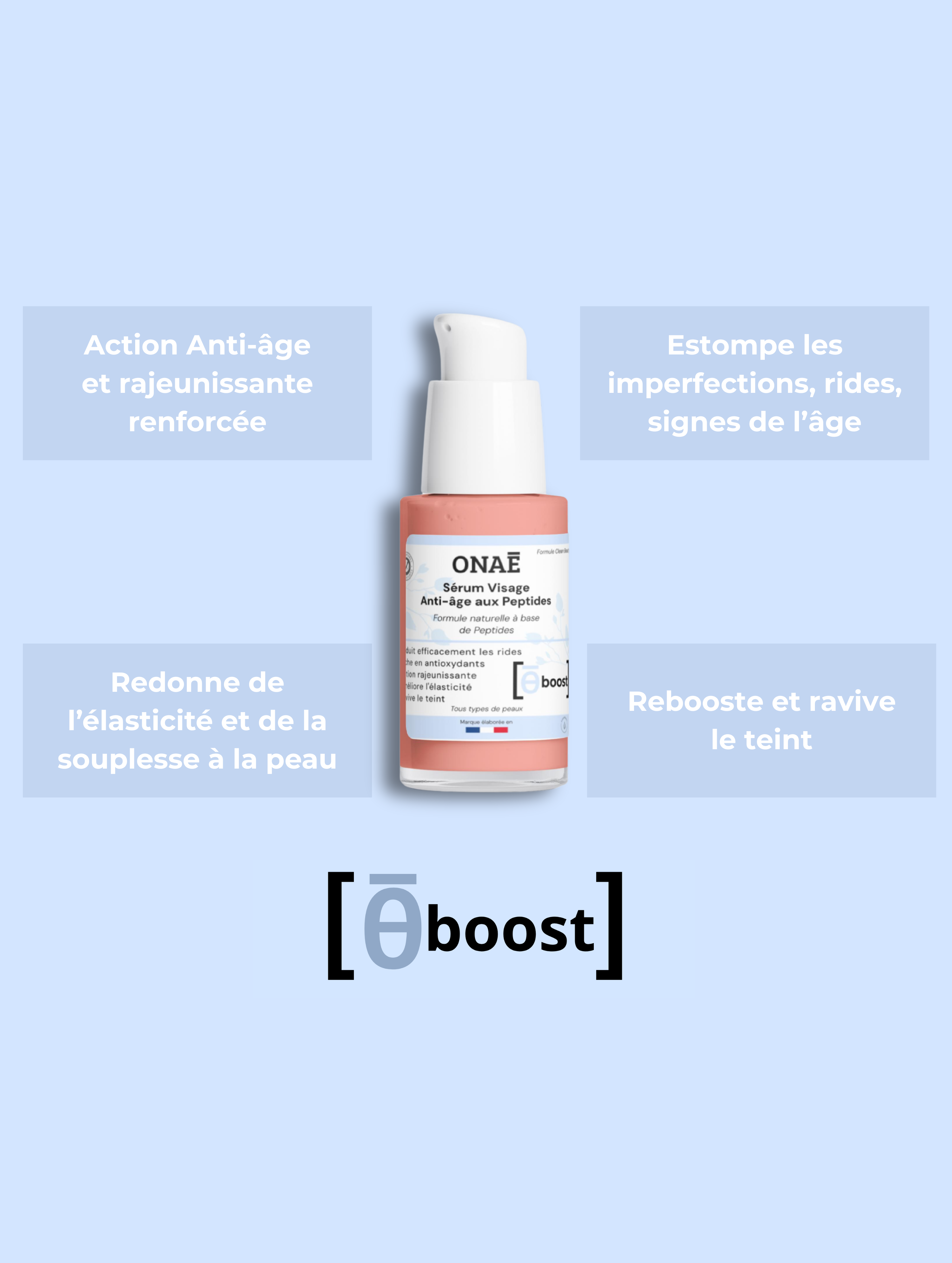 Sérum pour le visage anti-âge actif aux peptides