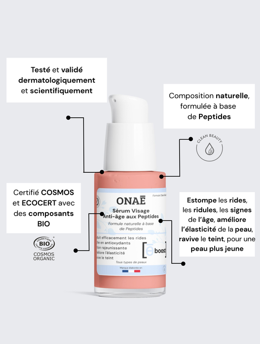 Sérum pour le visage anti-âge actif aux peptides