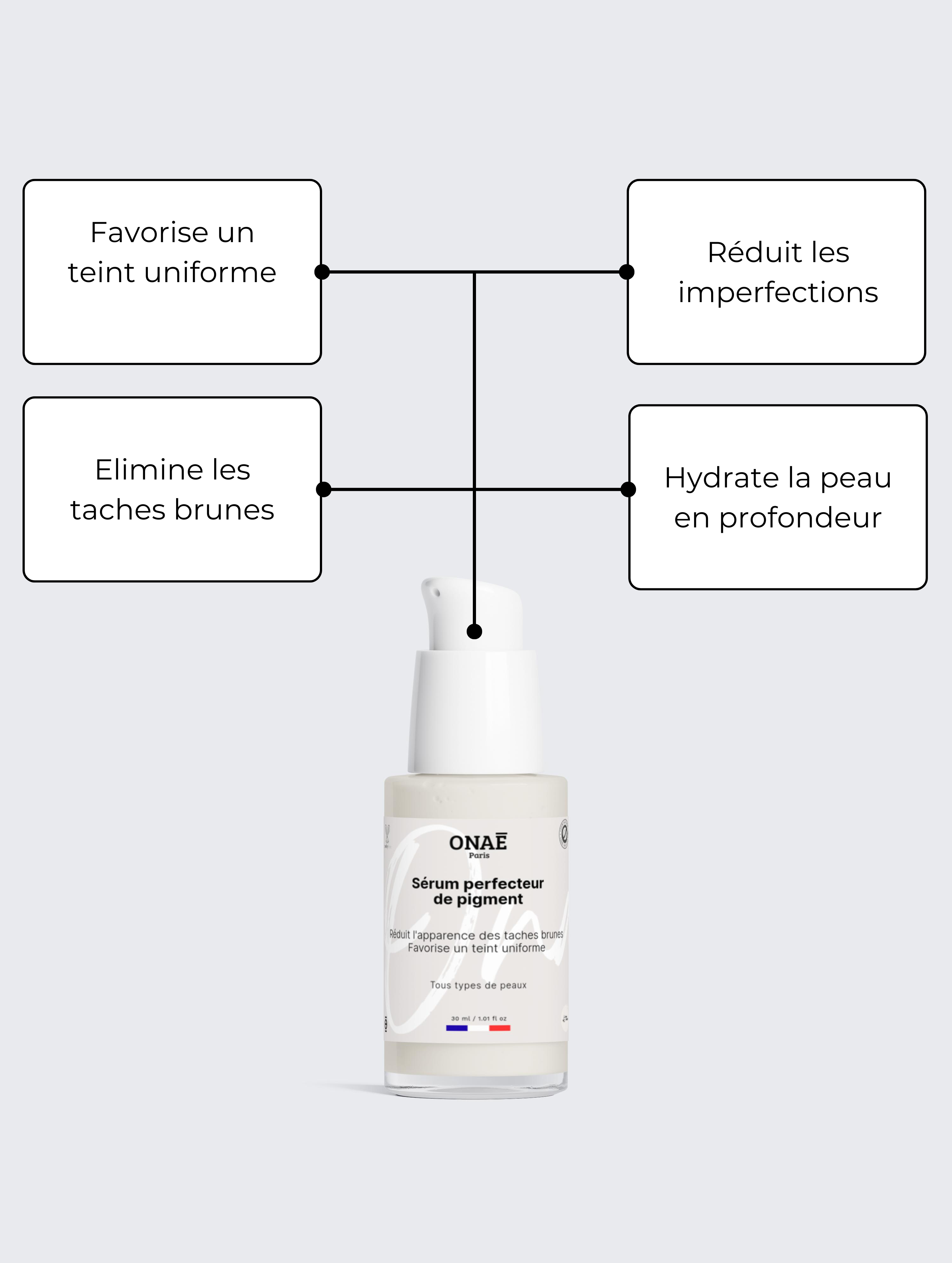 Sérum pour le visage perfecteur de teint et pigment ONAÉ  pour tous types de peaux - détails produit