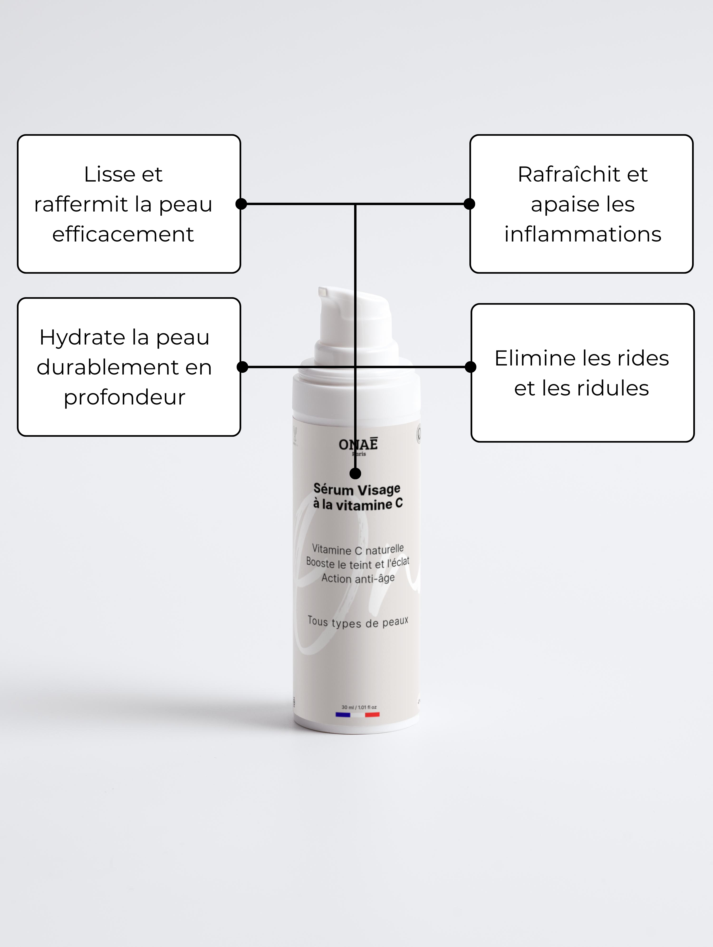 Sérum pour le visage anti-âge à la vitamine C Onaé paris tous types de peaux - détails du produit