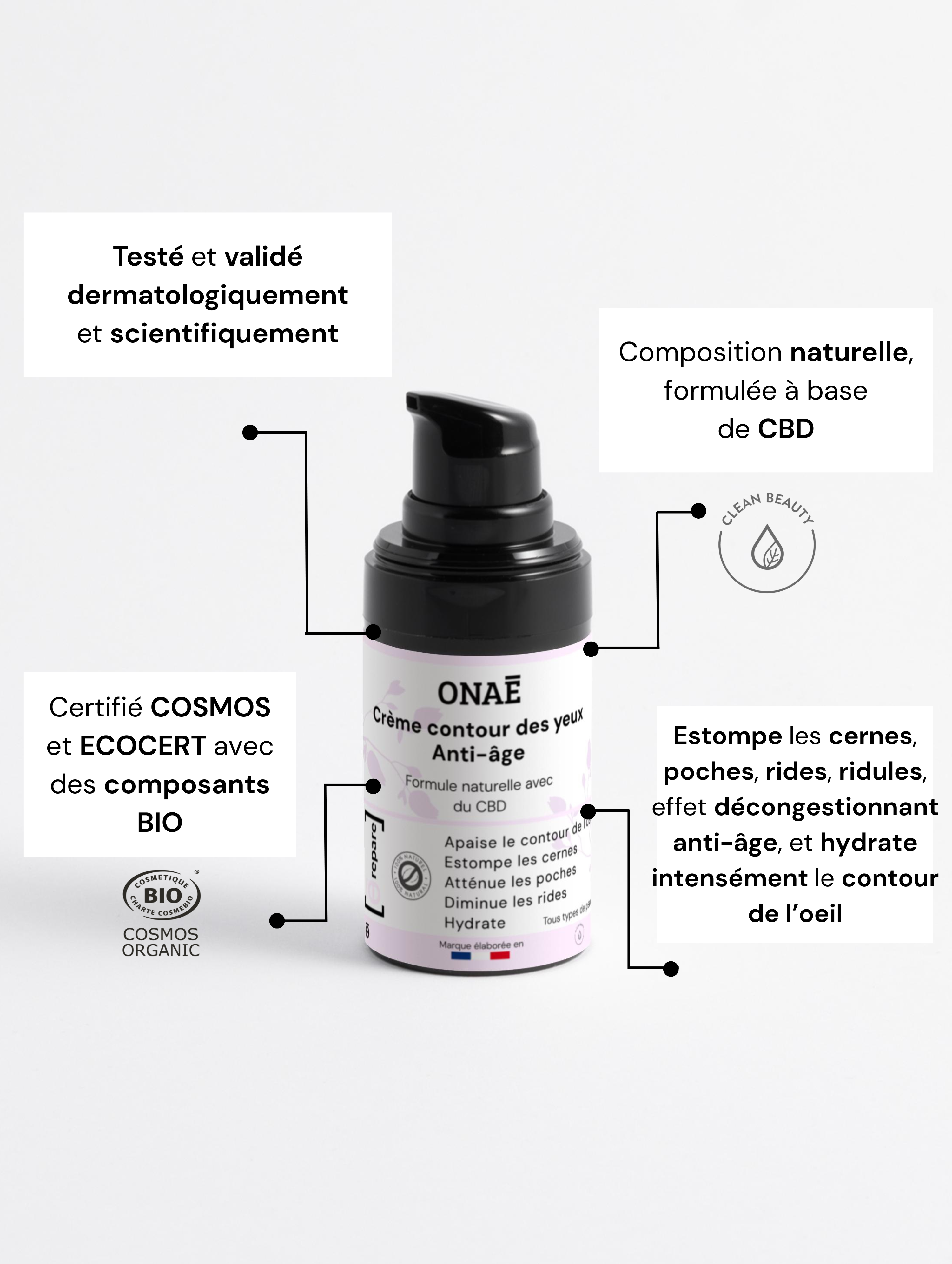 Crème pour le contour des yeux Anti-âge au CBD