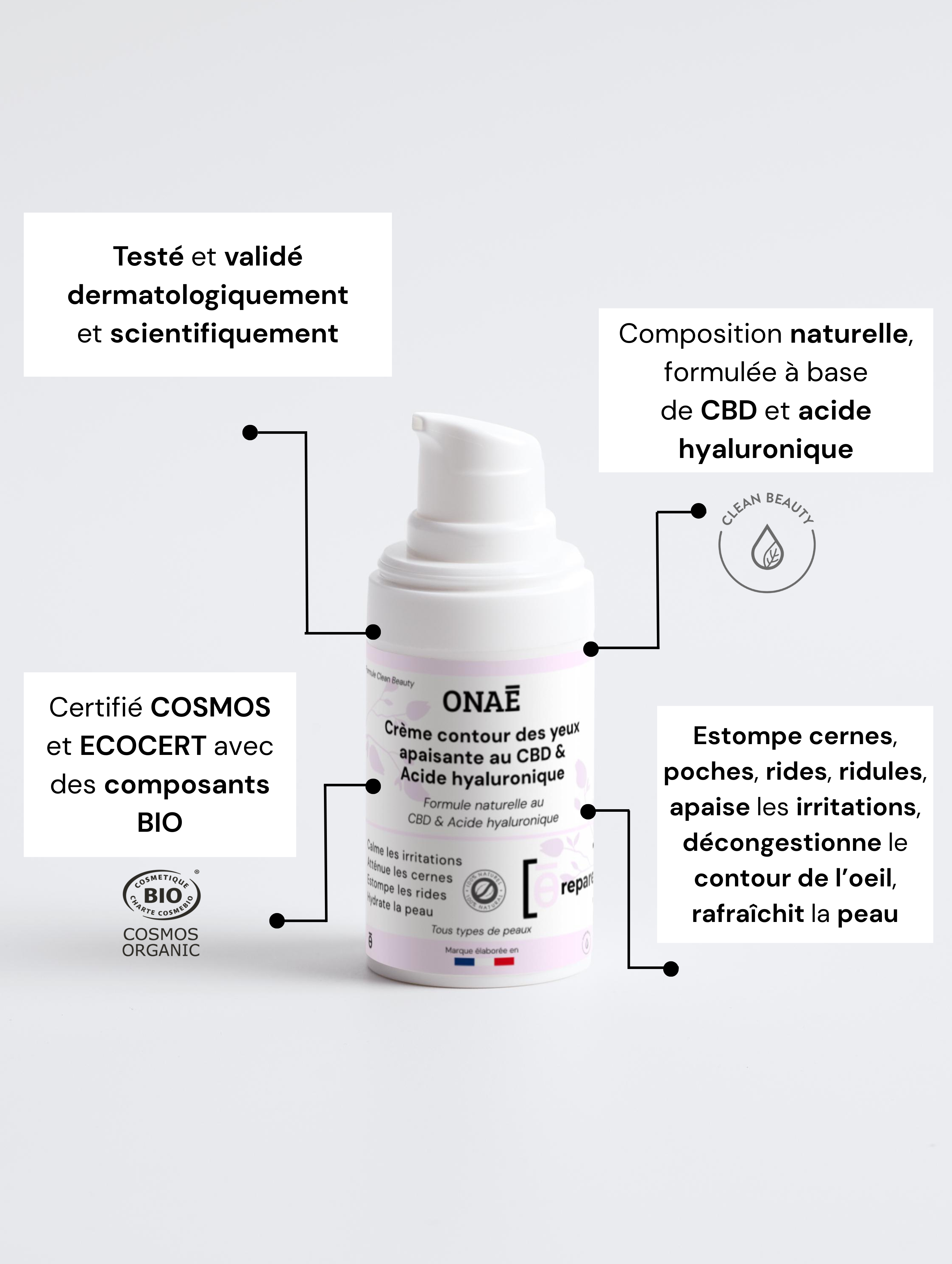 Crème Contour des yeux à l'acide hyaluronique apaisante