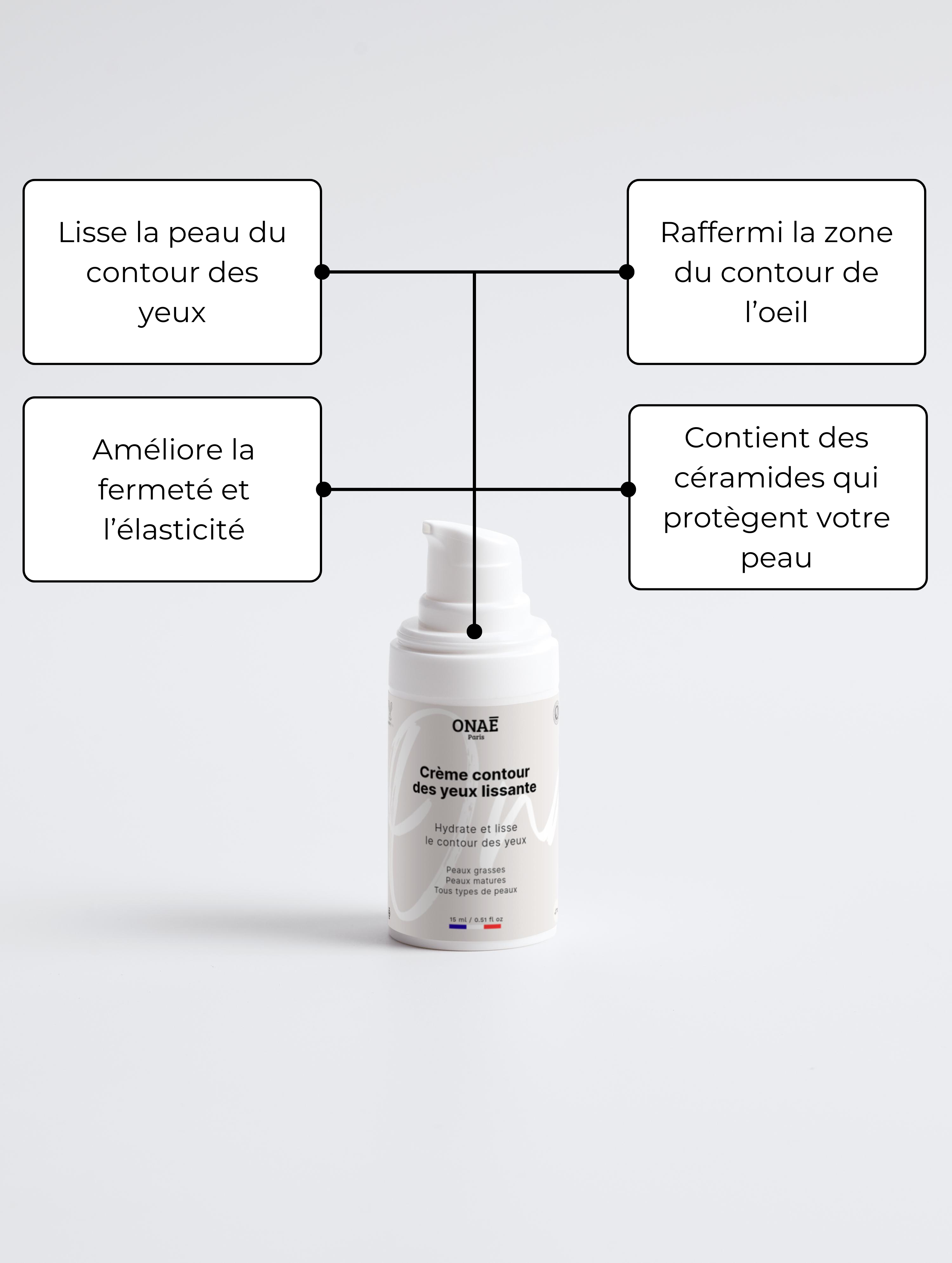 Crème pour le contour des yeux lissante Onaé paris - détails produit