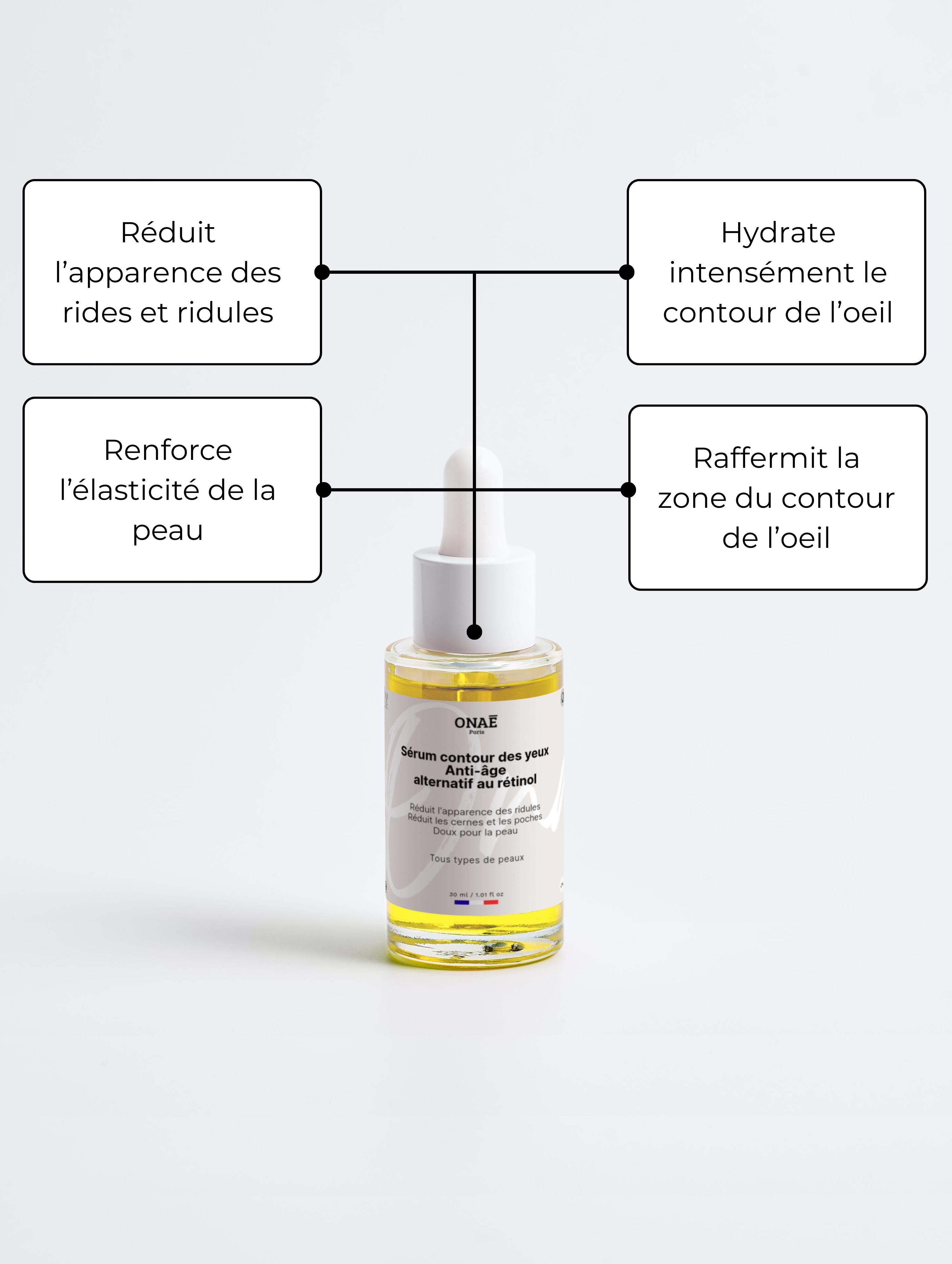 Sérum contour des yeux anti-âge alternatif au rétinol Onaé paris tous types de peaux - détails du produit