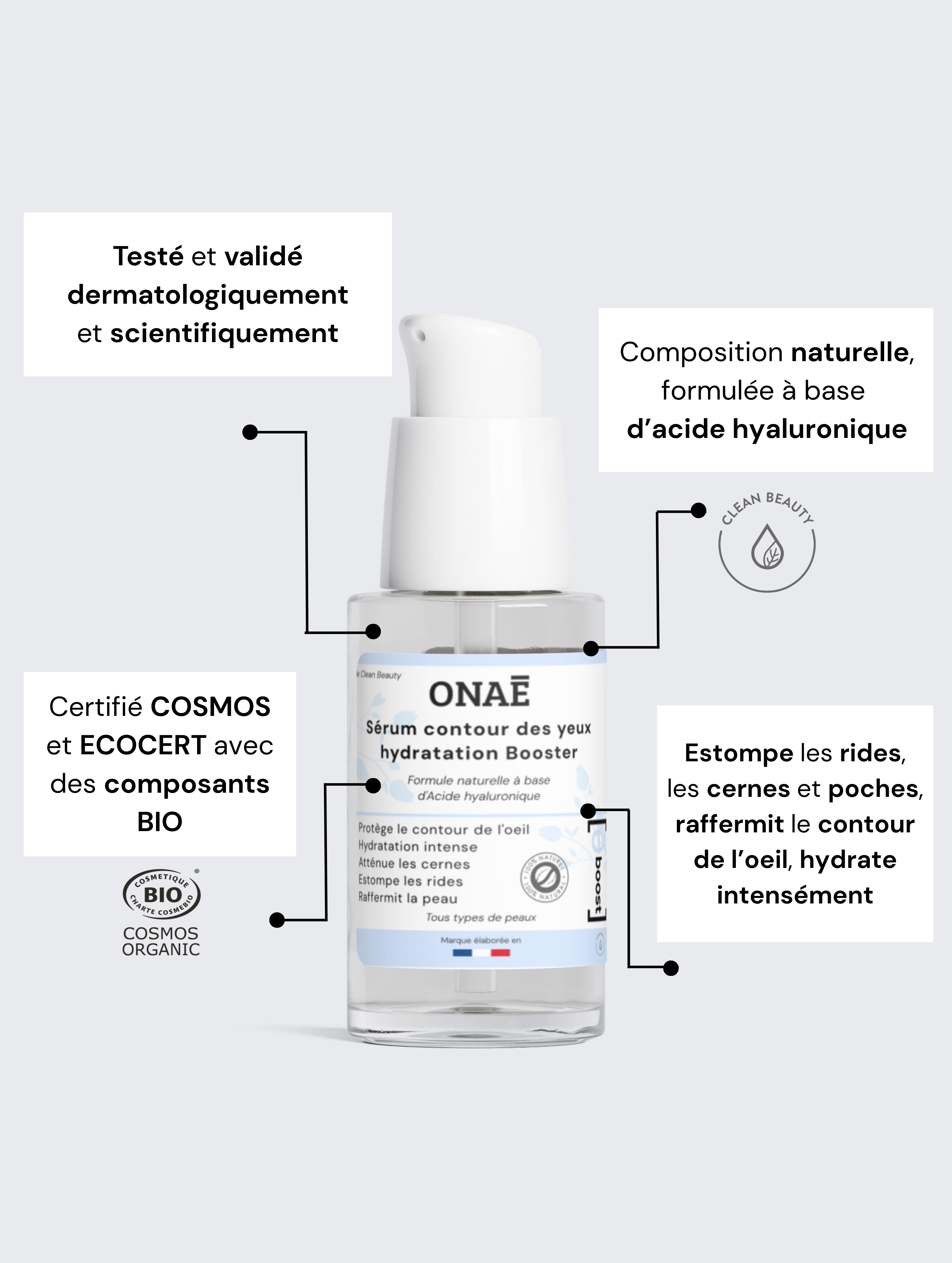 Sérum pour contour des yeux hydratation booster