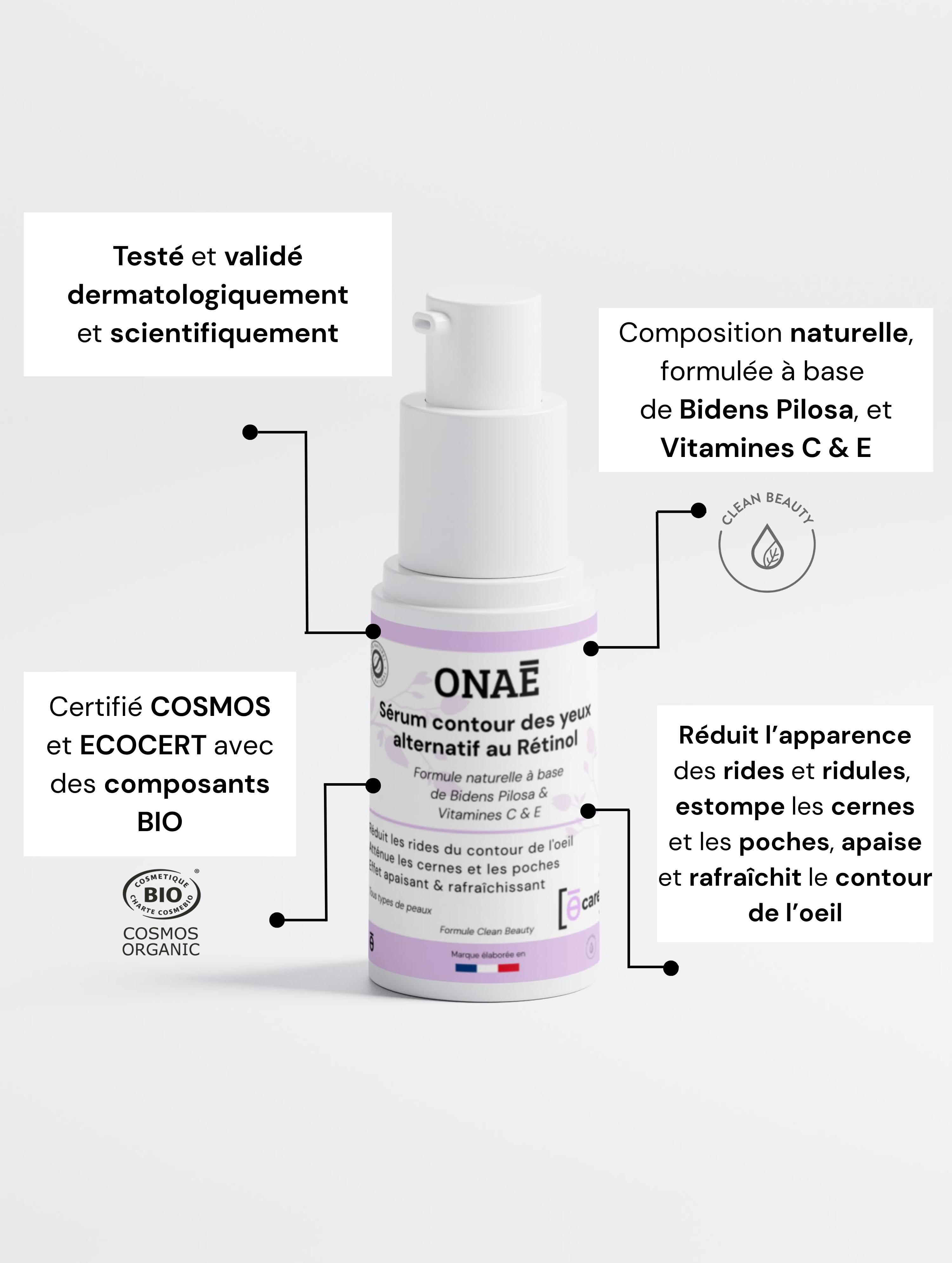 Sérum pour le Contour des yeux anti-âge alternatif au rétinol