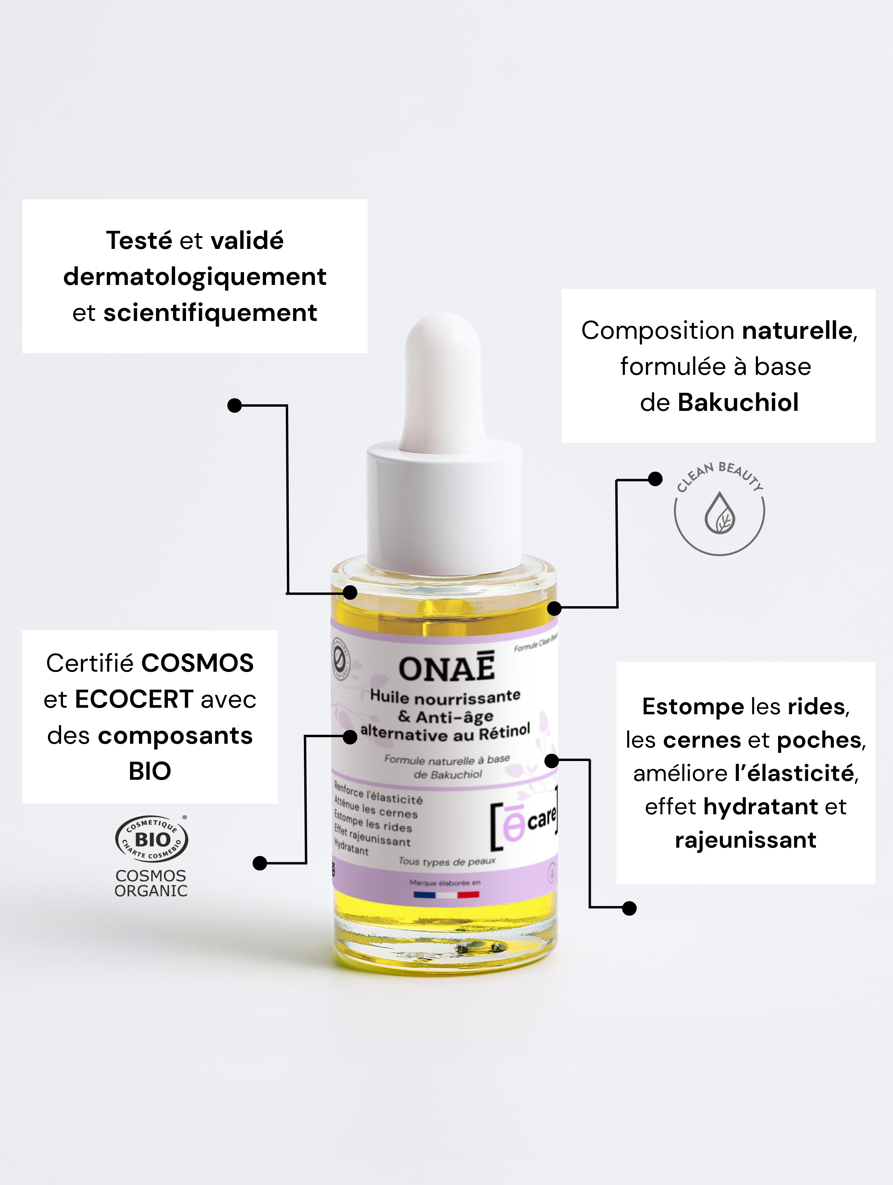 Sérum contour des yeux huileux alternatif au rétinol