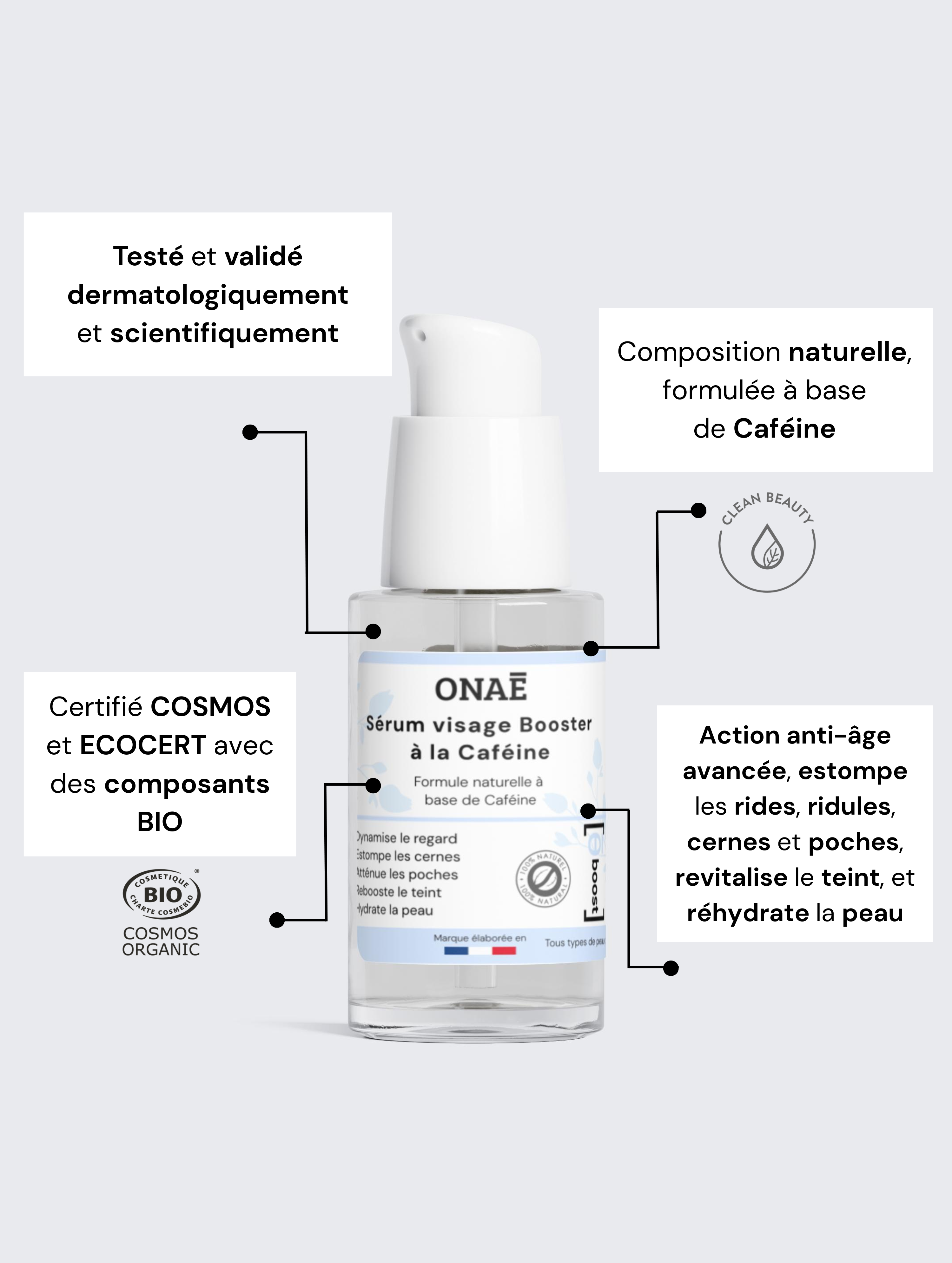 Sérum visage et yeux booster à la caféine Onaé Paris tous types de cheveux - caractéristiques du produit